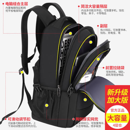 ThinkPad移动工作站旅行双肩包
