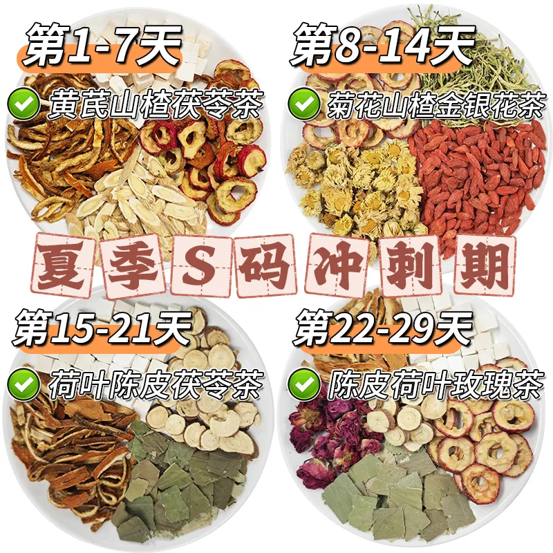 陈皮荷叶玫瑰茯苓茶黄芪山楂菊花山楂金银花茶低卡低脂花草茶包