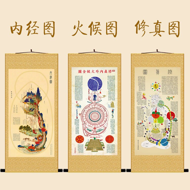 内经图道家修真图火候图卷轴挂画绢布材质装饰画丝绸画定制订做