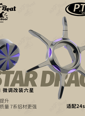 PTH 24steez微调改装六星达瓦水滴轮通用 刹车扳手