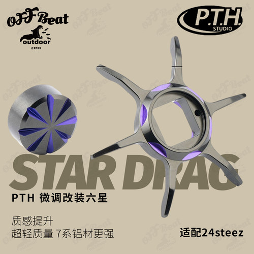 PTH中国水滴轮六星扳手
