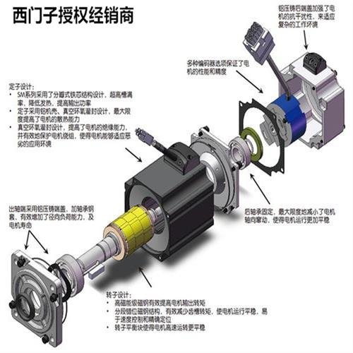 议价7MF4433-1CA02-2BC7/7MF4433-1CA02-2DB6/7MF4433-1CA02-2DB7