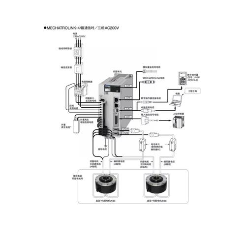 议价伺服SGMXJ-01AUA6SC2/SGDXS-R90A00A8002 100W 全新原装