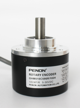 GHM510C596R/1024  GHM510C 576R/1024  GHM510C576R/1024