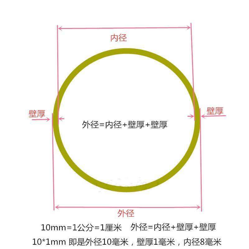 H65无铅光亮黄铜管 外径3mm-100mm 壁厚1 1.5 2 2.5 3mm零售可切,金属材料及制品,铜材,淘宝优惠券,粉丝福利购,淘宝优惠卷