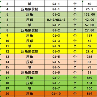 大连造船厂大船工具牌钢板吊QJ反转吊卡起重钳吊钩QJ-1 QJ-2 QJ-3