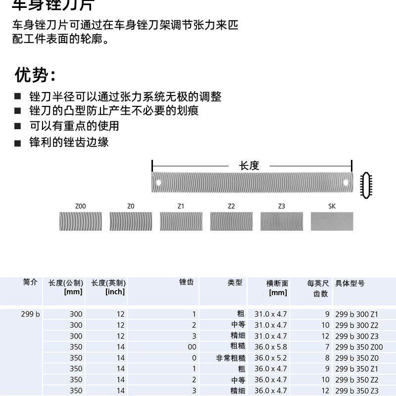 原装进口德国马圈车身锉刀架子汽车可曲钣金电梯轨道刨刀350MM