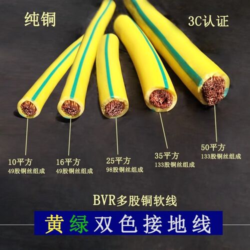 BVR软线黄绿双色接地线10/16/25/35/50/70/95/120平方双色接地线