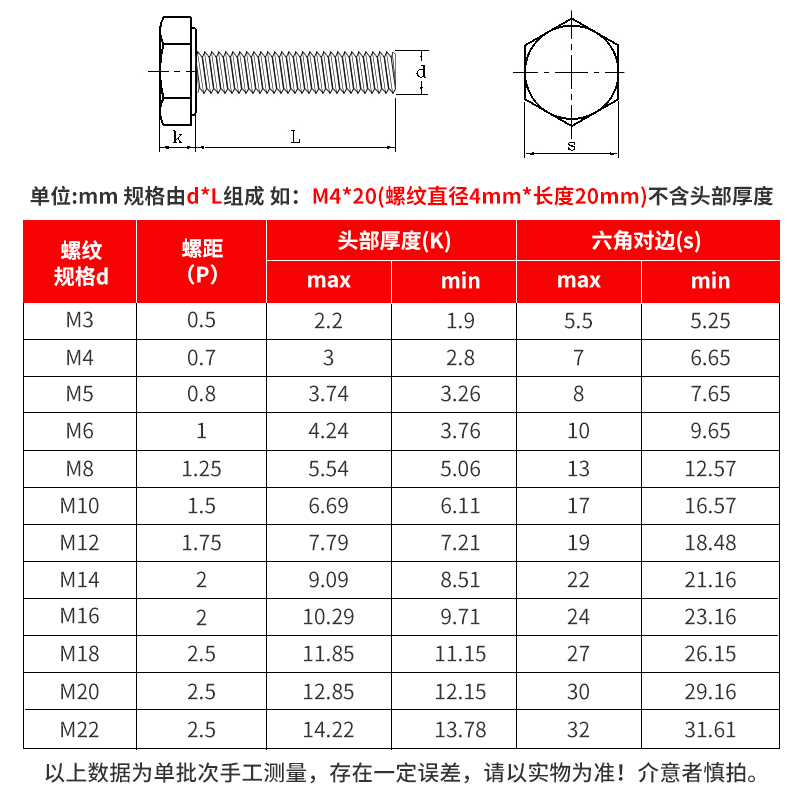 316不锈钢外六角螺丝全牙加长螺栓钉M4M5M6M8M10M12M14M16M18M20