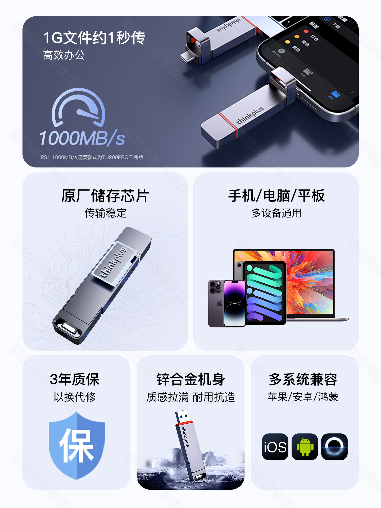 Type-C dual-port solid-state USB drive, high-capacity dual-use for phones and computers, high-speed storage, genuine USB drive 1TB