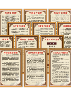 中医诊所制度牌全套科室药房规章