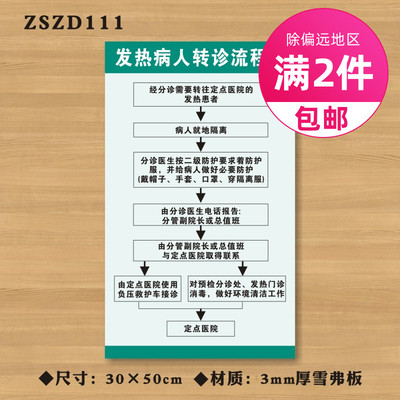 发热病人医院诊所科室制度标识牌