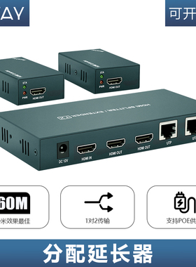 HDMIPOE延长器转网线传输60米/200米POE交换机供电一对多组网rj45转hdmi网络延传输器信号放大器视频转换器
