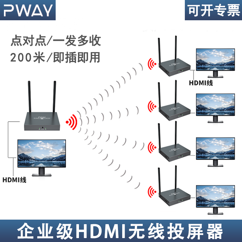 HDMI无线传输投屏器延长音视频信号电视屏幕投影仪会议室一发多收 影音电器 音频/视频无线传输器材 原图主图