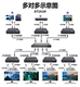 pway网线延长器hdmi转RJ45网口高清信号1080P无损传输一对多kvm矩阵USB鼠标键盘信号放大转换器200米poe供电