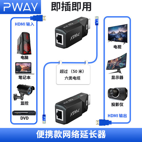 HDMI延长器小巧便携50米高清稳定