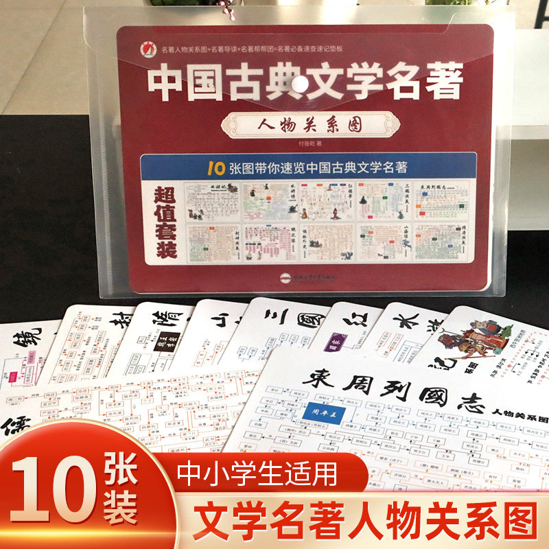 古典文学名著人物关系图四大名著思维导图三国演义红楼梦水浒传西游记