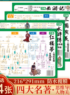 万维-四大名著人物关系图垫板西游记红楼梦水浒传三国演义思维导图唐朝宋朝元朝文人关系图名句赏析谱知识速查垫板防水覆膜