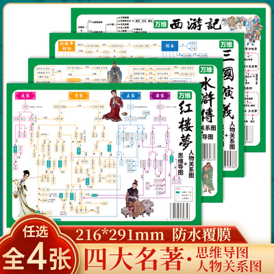 万维-四大名著人物关系图垫板西游记红楼梦水浒传三国演义思维导图唐朝宋朝元朝文人关系图名句赏析谱知识速查垫板防水覆膜