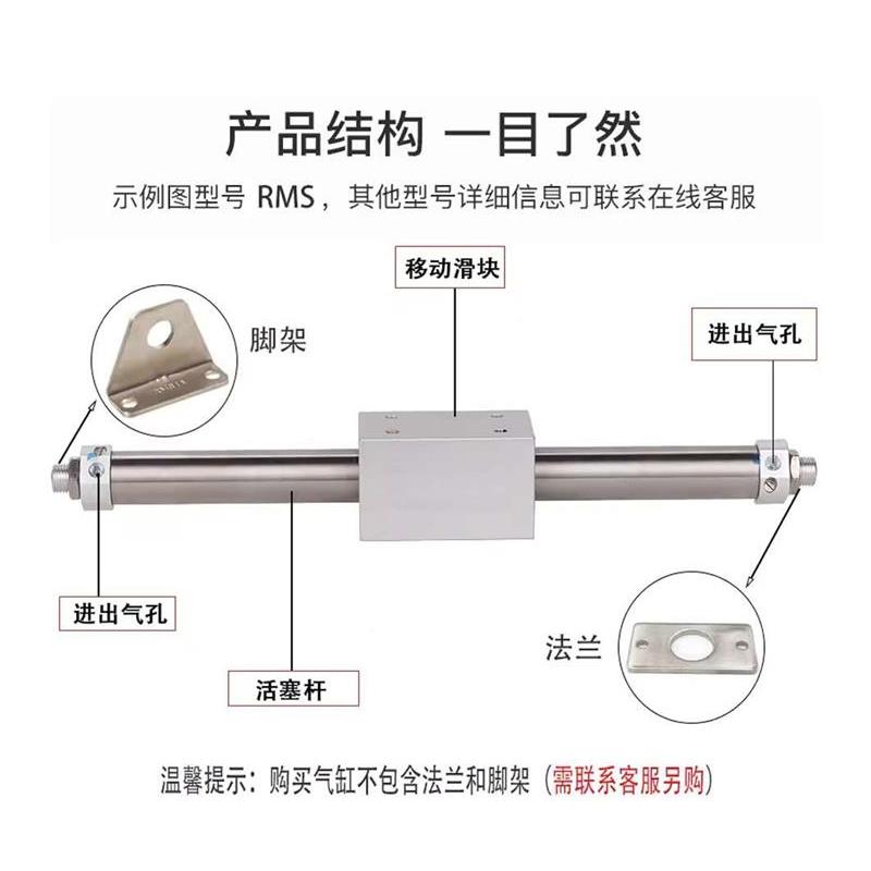 RMFSMS磁0偶式/无杆缸-CYKEP1/CY3B11气/520/2B5/32/40-100/200/3