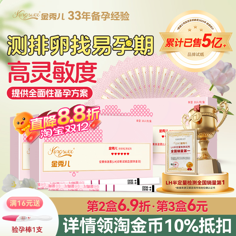 【精准高灵敏】金秀儿排卵试纸