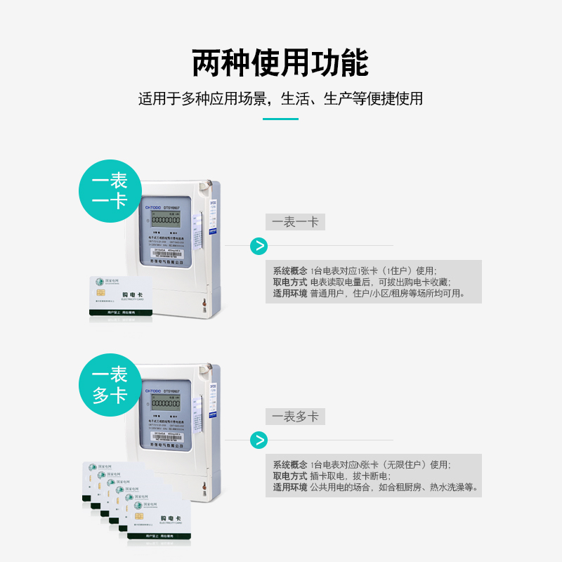 三相四线插卡预付费电表 380V工厂商业用电ic卡火表 高精度大功率