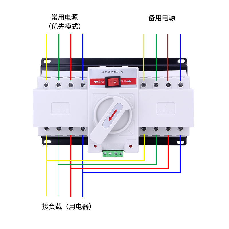 双电源自动转换开关220V两路互投市电停电切换发电机控制器4P380V
