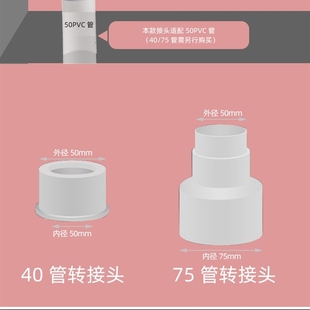 厨房卫生间下水管三通配件/40PVC/75PVC转50PVC转换变径接头方案