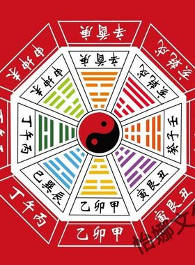 传统民族文化教地垫阴阳太极八卦图地毯练功打坐垫防滑垫禅修垫