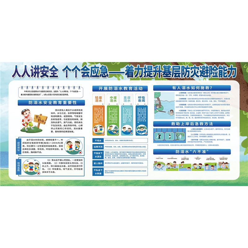 防溺水宣传图片包邮中小学生学校海报公益安全常识画展板kt板挂图