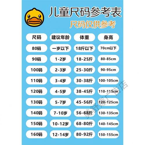 儿童尺码表参考海报展板宝宝尺码参考表宝宝穿衣尺码参考挂图
