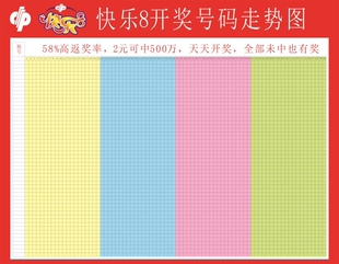 快乐8开奖号码走势图 装饰画 中国福利彩票 挂图 墙贴墙纸
