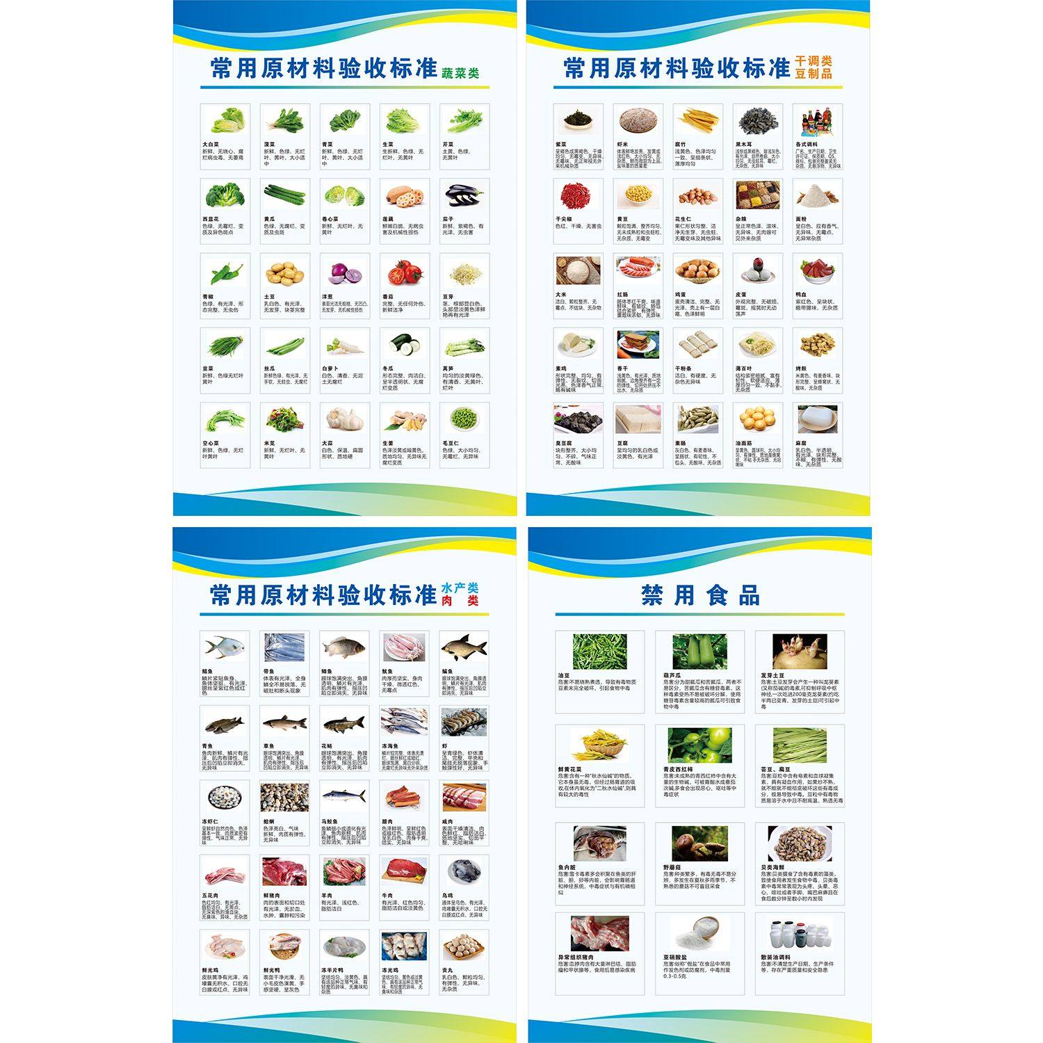 常用原材料验收标准蔬菜类海报常用原材料验收标准干调类豆制品,个性定制/设计服务/DIY,写真/海报印制,淘宝优惠券,粉丝福利购,淘宝优惠卷
