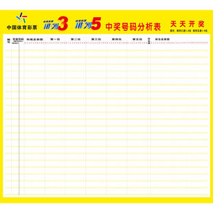 排列3排列5海报排列三排列五中奖号码走势图装饰画贴纸