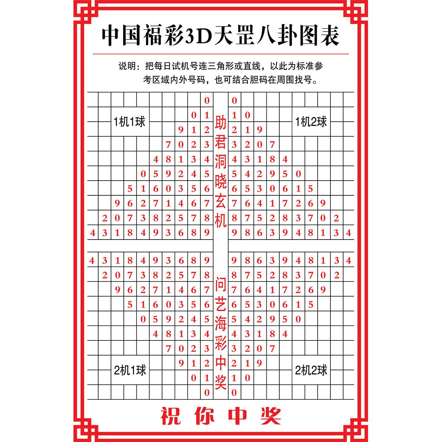 3d九宫八卦图海报展板中国福利彩票中国体育彩票买注彩票墙贴