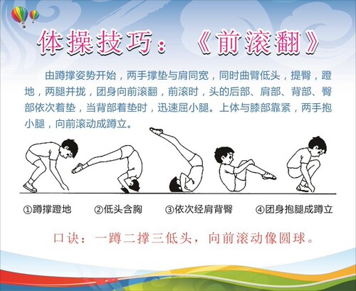 体操技巧：（前滚翻）海报展板立定跳远跳运蹲踞式跳运解析图挂图
