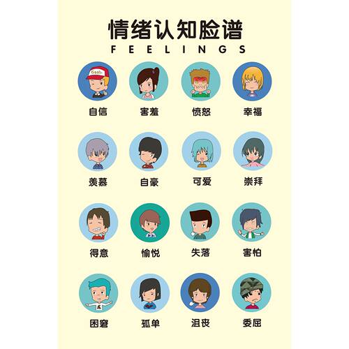 心理咨询室辅导室减压理论情绪认知脸谱墙贴图纸海报印制