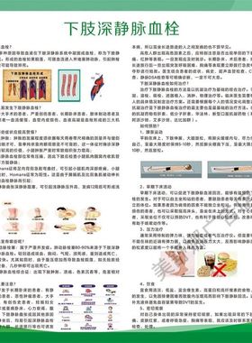 下肢深静脉血栓预防下肢静脉血栓踝泵练习海报图示墙贴墙纸定制画