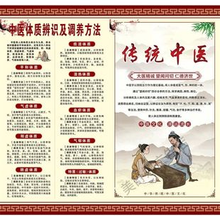 中医九种体质辨识体质调理介绍图养生从改变体质开始宣传自粘海报