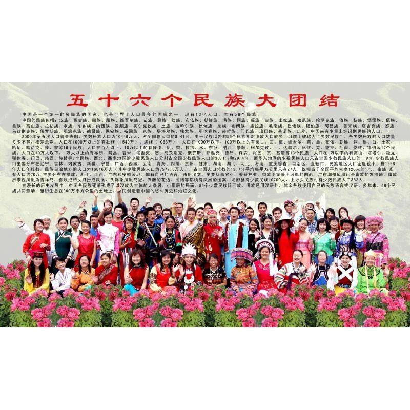 五十六个民族大团结海报五十六个民族是一家展板墙贴墙纸挂图