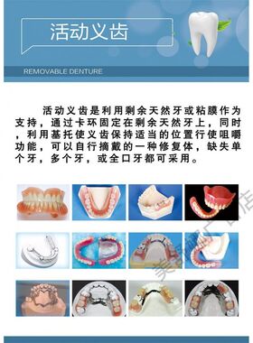 牙科口腔诊所知识宣传画烤瓷牙活动义齿隐形义齿精密附件墙贴画