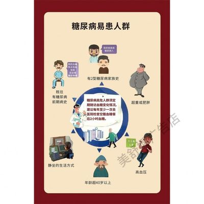 糖尿病宣传自粘贴画糖尿病防治知识墙贴纸常见慢性病挂图宣传海报