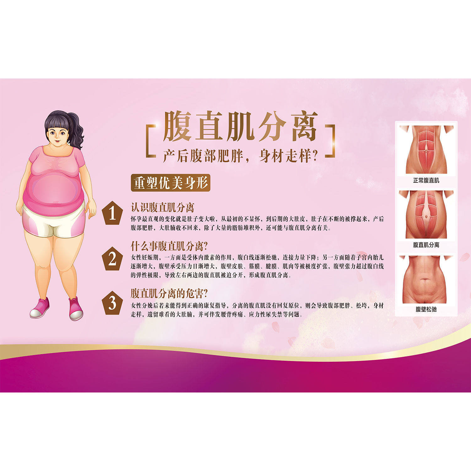 腹直肌修复海报贴画美容院装饰海报养生馆贴画海报制作