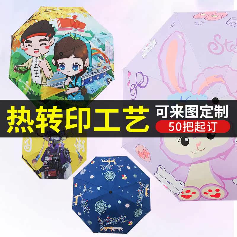 新款黑胶伞 晴雨伞数码热转印雨伞私人任何图案怎么样,好用不?