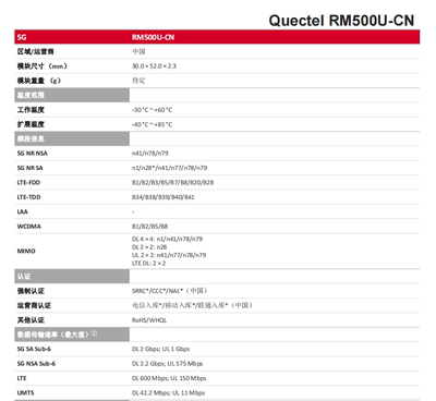 全新移远展锐5G模块RM500U-CN 高通RM520N-GL 5G模块