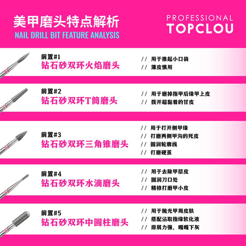 美甲打磨头Topclou真的好用便宜