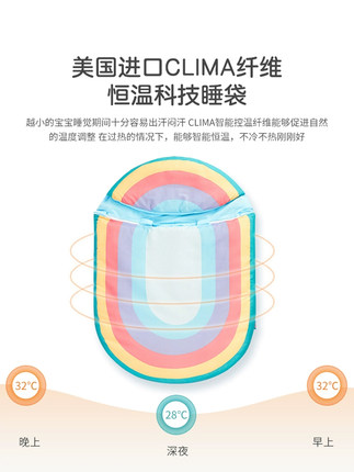 匹鲁婴儿睡袋恒温防踢被子神器秋冬四季通用新生儿宝宝防惊跳睡袋