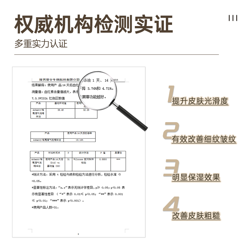 安蓓芮抗皱淡纹精华面部护肤密集修护保湿精油白池花籽油液精华油