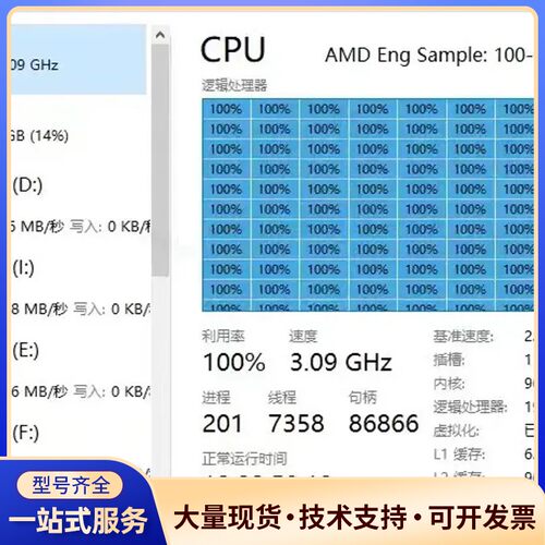 AMD EPYC 9654QS 192核处理器，主频3.09询价