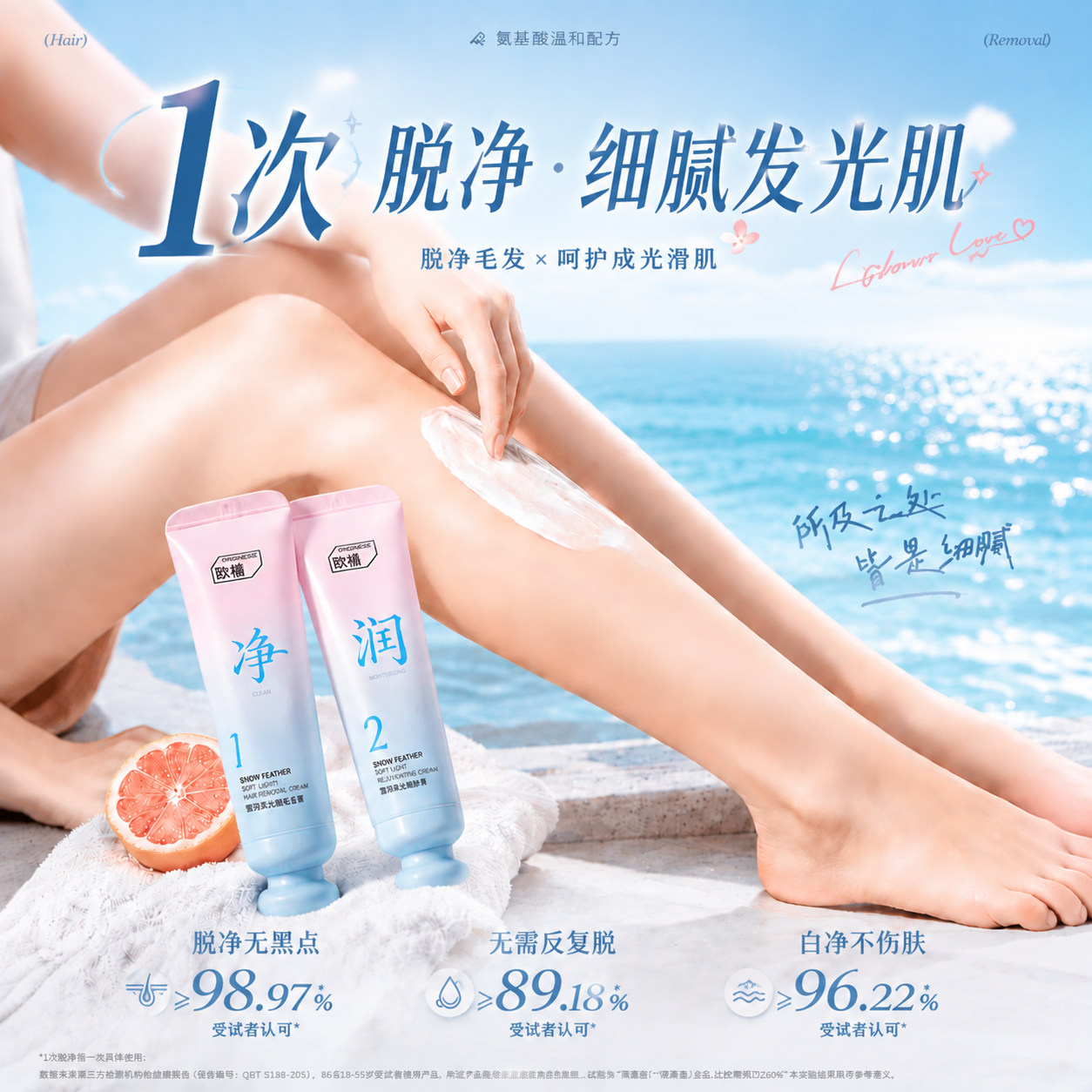 冰感脱毛膏女腋下不留黑点私处唇部腿毛全身可用去阴否永根久专用